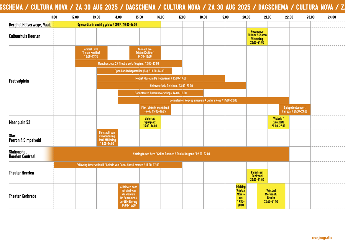 CN 2025 blokkenschema dag 2 za 30 aug